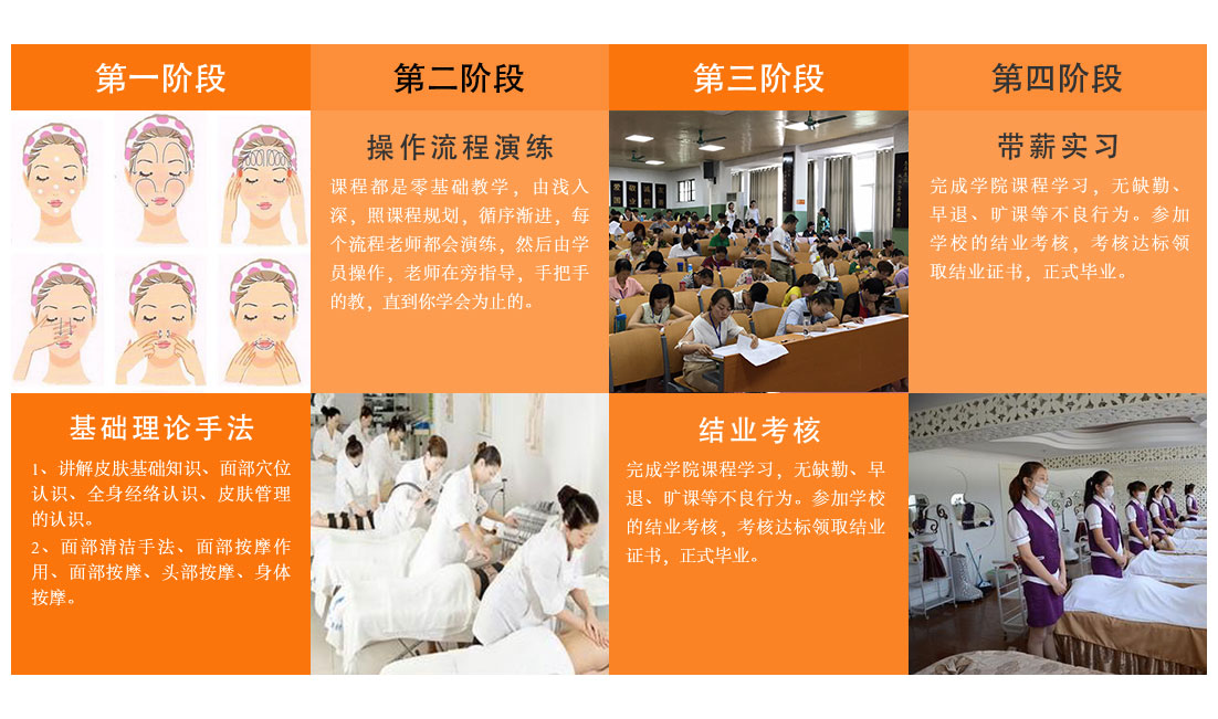 美容专业班-四模块3.jpg